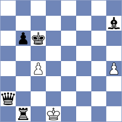 Porozhnyak - Ricaurte Lopez (chess.com INT, 2024)