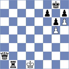 Boder - Toman (chess.com INT, 2023)