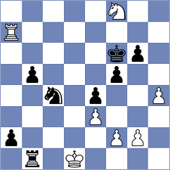 Getz - Thangavel (Chess.com INT, 2021)
