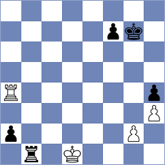 Mouhamad - Barria Zuniga (chess.com INT, 2021)
