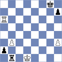 Gallego Alcaraz - Aaditya (chess.com INT, 2022)