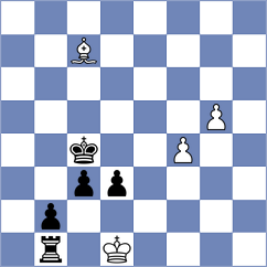 Gargin - Donenko (Chess.com INT, 2018)
