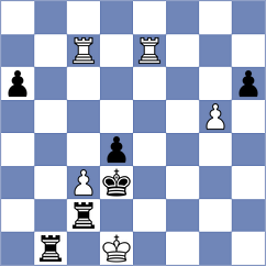 Kiewra - Wiewiora (Chess.com INT, 2018)