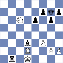 Goswami - Kulnev (chess.com INT, 2025)