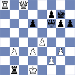 Ivanchuk - Donchenko (Sant Ferran de ses Roques ESP, 2024)