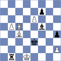 Piotrowski - Durarbayli (Chess.com INT, 2019)