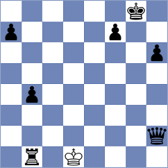 Cobos - Sanchez (Onati, 1994)