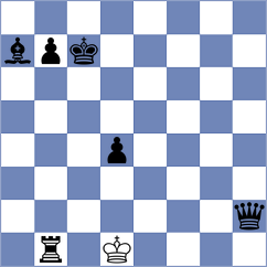 Zhingri Bermeo - Zamora Criollo (Chess.com INT, 2020)
