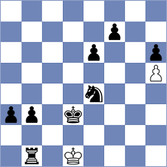 Kaiyrbekov - Quirke (chess.com INT, 2021)