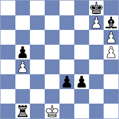 Mazanchenko - Kozin (Chess.com INT, 2021)