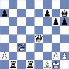 Acosta - Troff (chess.com INT, 2024)