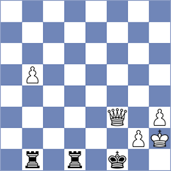 Neira Rodriguez - Zarnicki (chess.com INT, 2025)