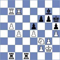 Kersten - Petry (Biel SUI, 2024)