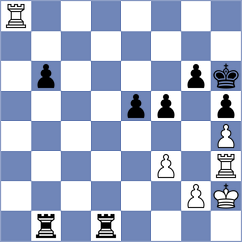 Sunilduth Lyna - Wei (Chess.com INT, 2020)
