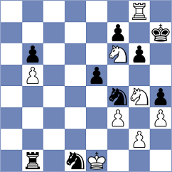 Ismagilov - Kushko (chess.com INT, 2024)