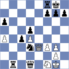 Zheng - Injac (Chess.com INT, 2020)