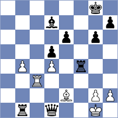 Vakhlamov - Sokolovsky (chess.com INT, 2024)