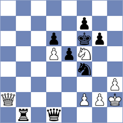 Abrashkin - Alexakis (chess.com INT, 2025)