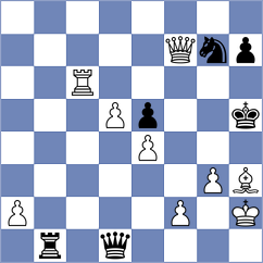 McShane - Bitelmajer (Chess.com INT, 2020)