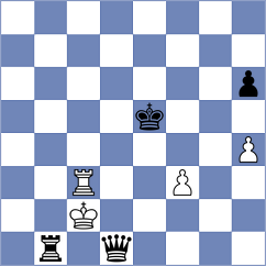 Ruiz Vazquez - Shukhman (chess.com INT, 2025)