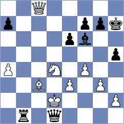Kholyavko - Iskusnyh (chess.com INT, 2025)