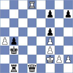 Mladenov - Xue (chess.com INT, 2025)