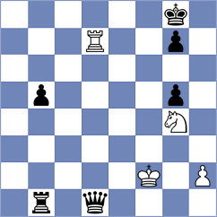 Kozlov - Volkov (chess.com INT, 2025)
