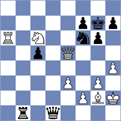 Matko - Chor (chess.com INT, 2023)
