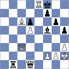 Klukin - Zomorrodian (chess.com INT, 2023)