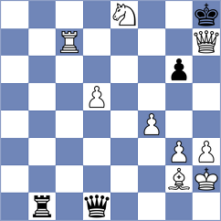 Balla - Stopa (chess.com INT, 2024)