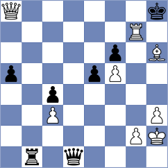 Gustafsson - Cieslak (chess.com INT, 2025)