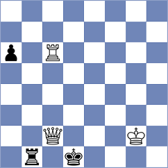 Fominykh - Figueredo Losada (Lichess.org INT, 2021)