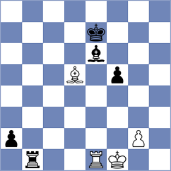 Shankland - Movahed (chess.com INT, 2025)