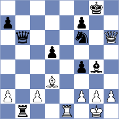 Sokhor - Parfenov (chess.com INT, 2025)