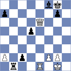 Sanchez - Zainullina (chess.com INT, 2023)
