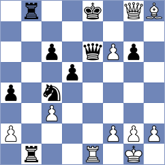 Polgar - Bouwmeester (Munich, 2000)