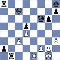 Urquhart - Sentissi (chess.com INT, 2023)