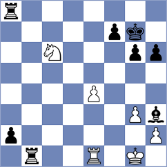 Gogolev - Barbot (chess.com INT, 2025)