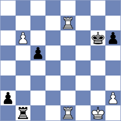 Giri - Pap (chess.com INT, 2025)