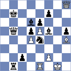Zeynalov - Fedoseev (chess.com INT, 2023)