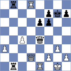 Wanyama - Jaiveer (chess.com INT, 2025)