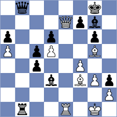 Gabrielian - Siva (chess.com INT, 2021)