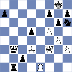 Gibala - Plat (chess.com INT, 2025)