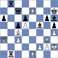 Shton - Meyer (chess.com INT, 2025)