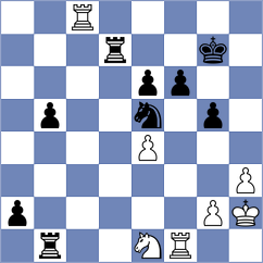 Thomforde-Toates - Martinez Alcantara (chess.com INT, 2025)