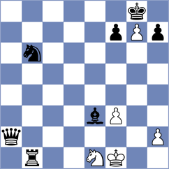 Ghaziolsharif - Jaramillo Llanos (lichess.org INT, 2022)