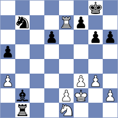 Ernst - Wafa (chess.com INT, 2025)
