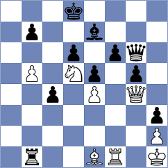 Margvelashvili - Samadov (New York USA, 2024)