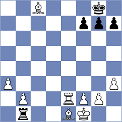 Martinez Martin - Paveto (chess.com INT, 2023)