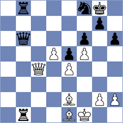 Sroczynski - Rustamov (chess.com INT, 2024)